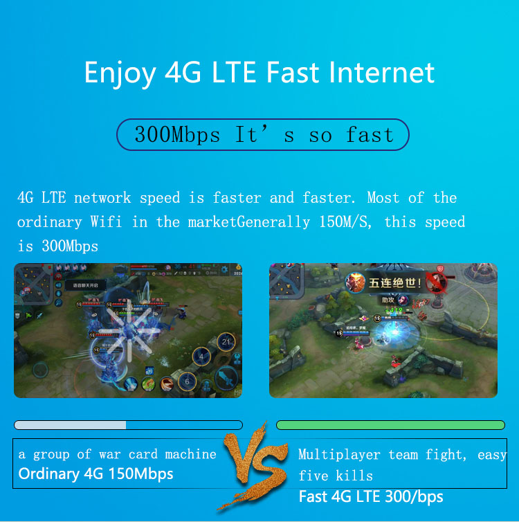 R109A Office TD-LTE 4G GSM wireless router