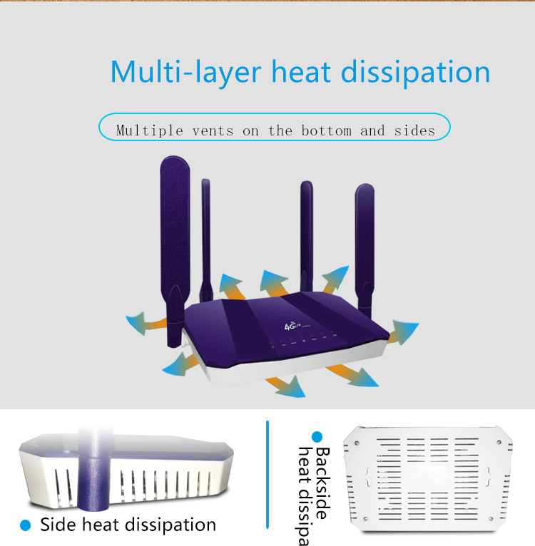 R109A Office TD-LTE 4G GSM wireless router