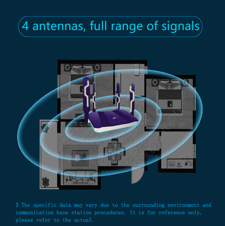 R109A Office TD-LTE 4G GSM wireless router