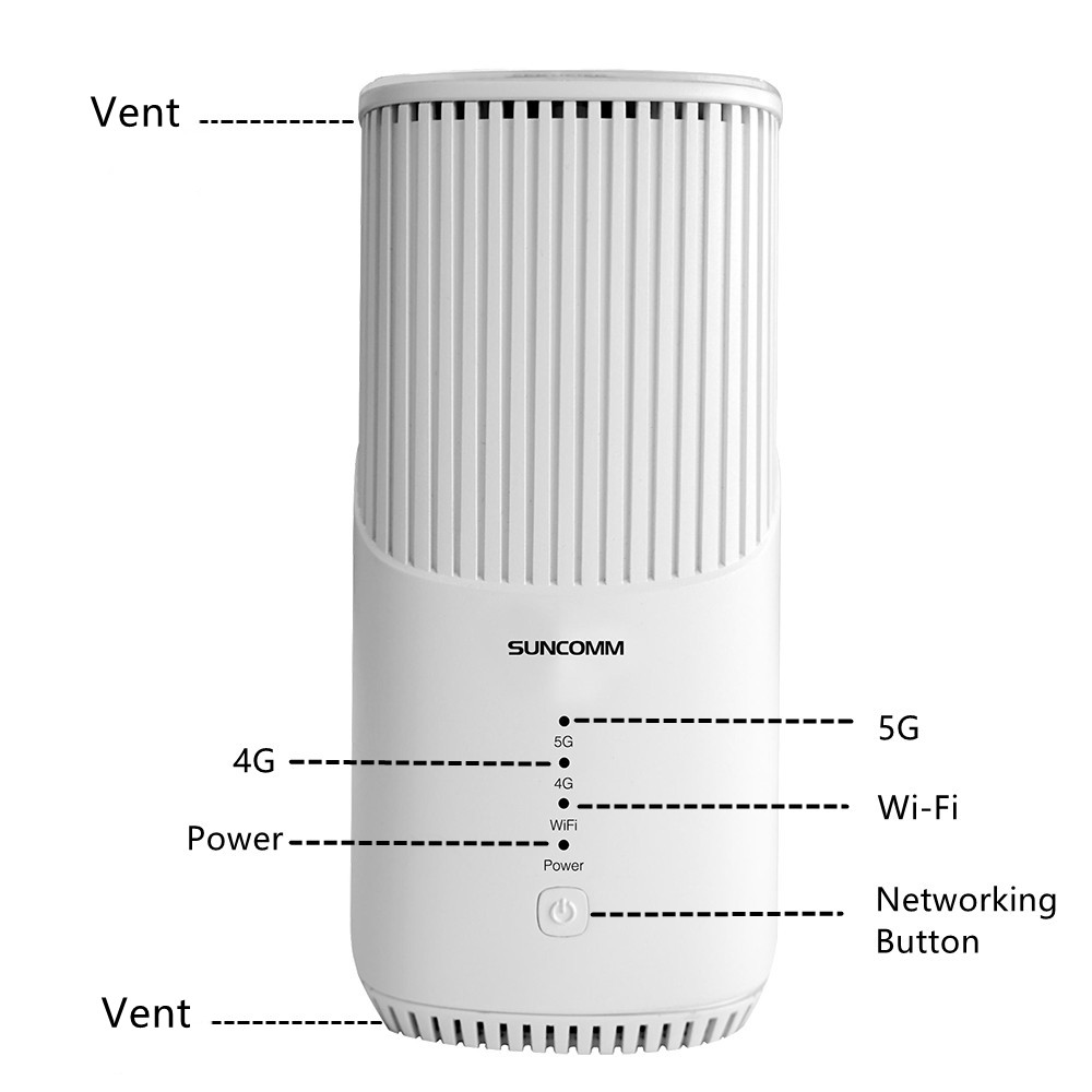 High Speed 5G CPE Smart Wireless Router