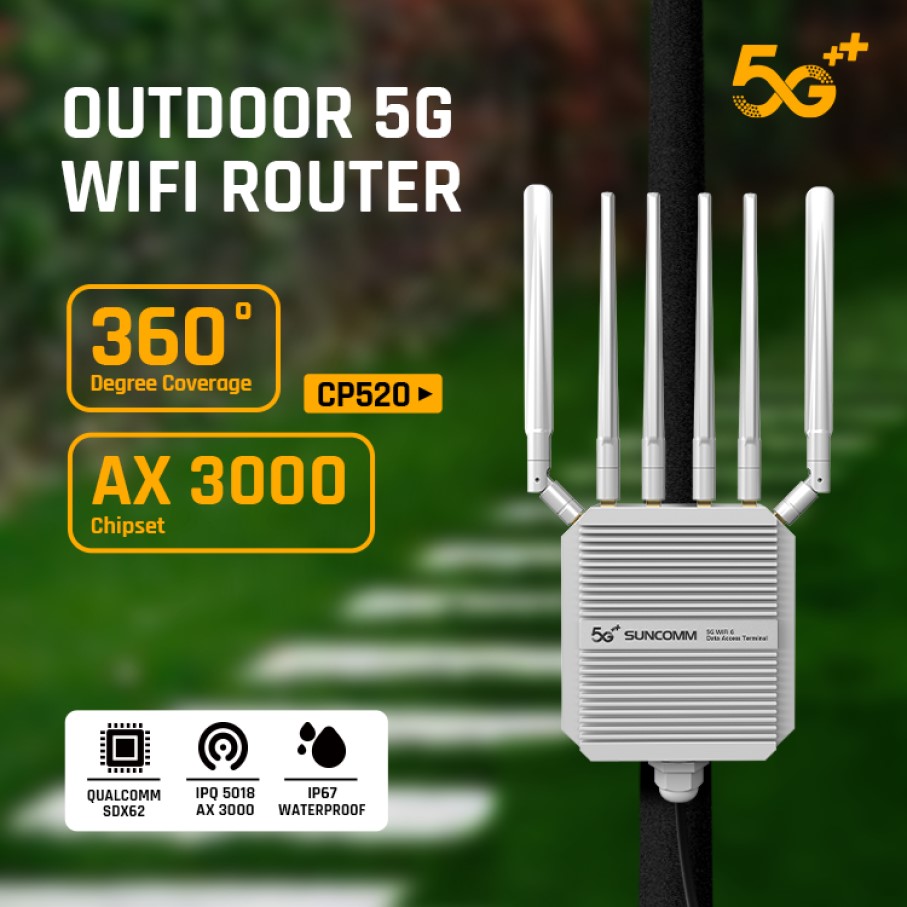outdoor camping 5G router